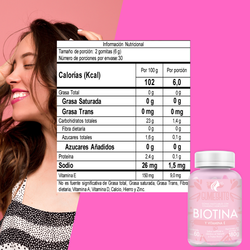 8 ÚLTIMAS UNIDADES PARA TU CABELLO GRANDE Y FUERTE- ENVÍO GRATIS- Cabello Fuerte💪🏻Largo y Saludable... ¡Con Solo Una Goma🍭al Día!💃🏻